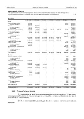 DSF 18, de 02 de março de 2016. Parte 2